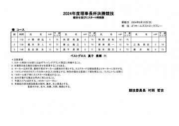 2024年度理事長杯決勝競技